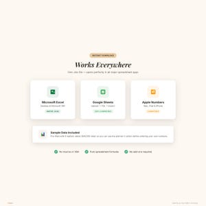 May include: A digital product advertisement with the headline "Works Everywhere." The image showcases compatibility with Microsoft Excel, Google Sheets, and Apple Numbers. The text also mentions sample data included and no macros or VBA.