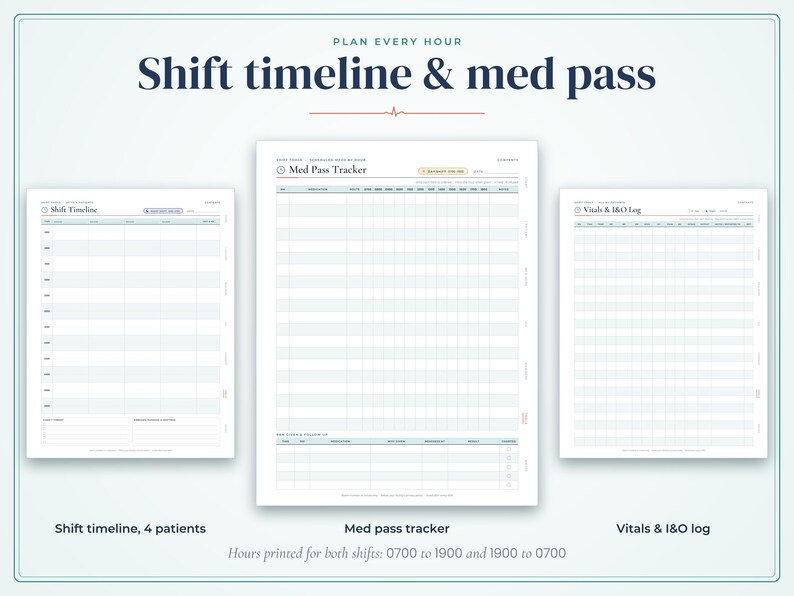 May include: A set of three printable nursing planner pages featuring a Shift Timeline, a Med Pass Tracker, and a Vitals & I&O Log. The documents include headers for patient tracking, hourly schedules, and medication administration records in a clean layout.