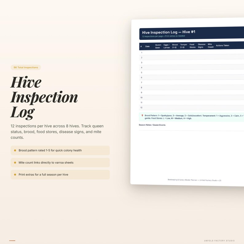 May include: A Hive Inspection Log, featuring a bold title. The log is designed for tracking queen status, brood, food stores, disease signs, and mite counts. It includes brood pattern rating, mite count links, and print extras for a full season.