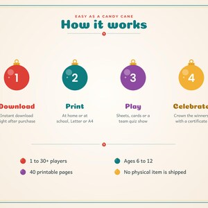 May include: An instructional graphic titled Easy as a Candy Cane How it works, featuring four numbered steps with colored ornaments: 1 Download, 2 Print, 3 Play, and 4 Celebrate. Includes details for 1 to 30+ players, ages 6 to 12, 40 printable pages.