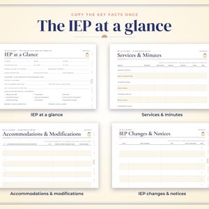 以下が含まれることがあります： The IEP at a glanceというタイトルのデジタルプランナーテンプレート。IEP at a glance、Services & Minutes、Accommodations & Modifications、IEP Changes & Noticesの4つのセクションで構成されています。各ページには、構造化されたフィールド、線、チェックボックスが含まれています。