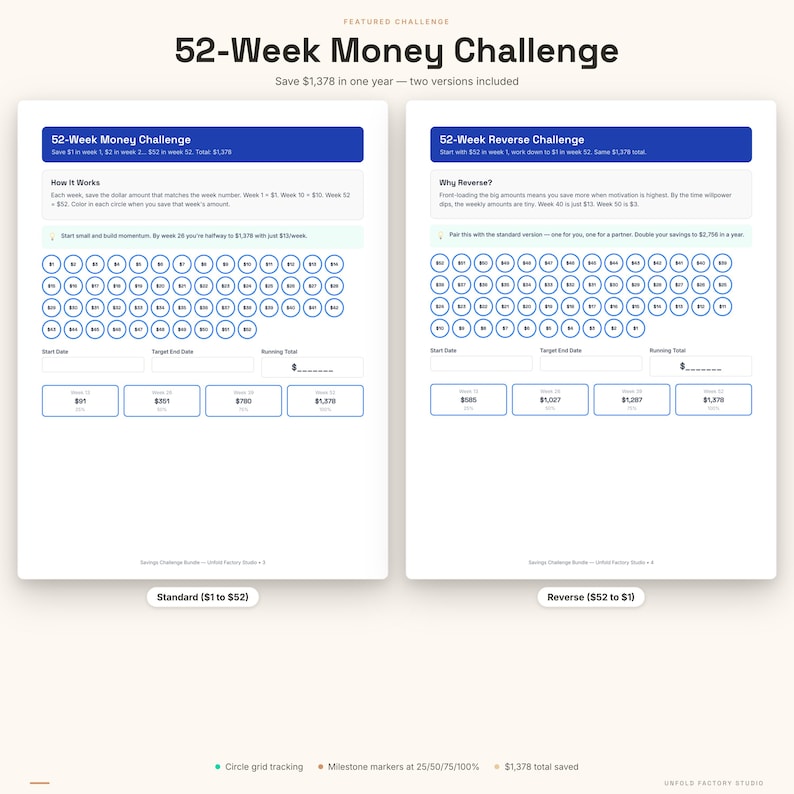 Savings Challenge Bundle | 52 Week, 100 Envelope, No Spend Tracker (Digital Download) image 3
