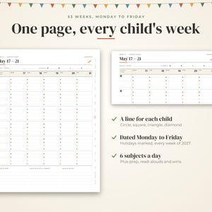 May include: A digital lesson planner page titled One page, every child's week, featuring a grid for 53 weeks, Monday to Friday. The layout includes columns for dates May 17-21, rows for six subjects, and sections for to-do lists, read-alouds, and wins.