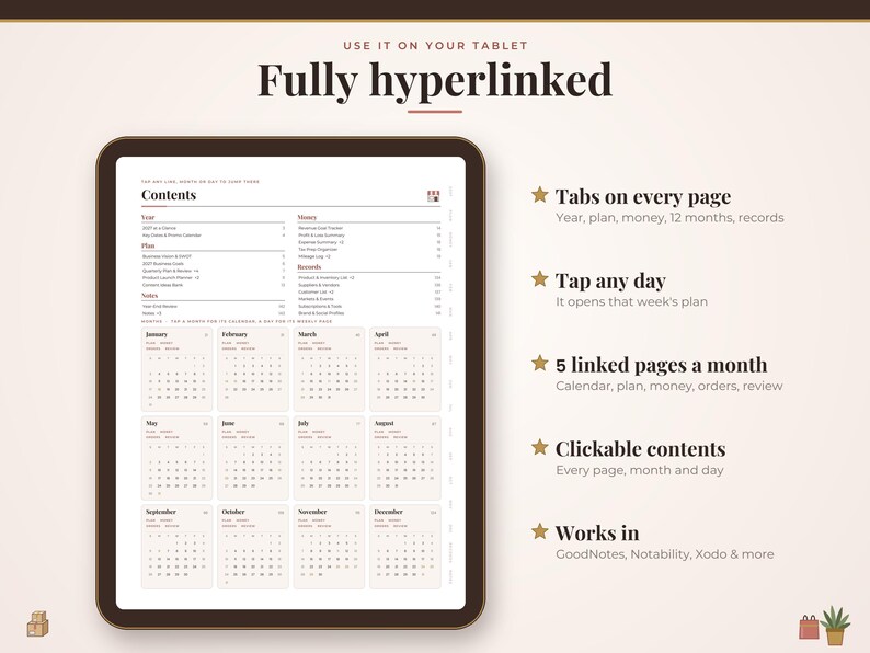 May include: A digital planner displayed on a tablet screen featuring a contents page with twelve monthly calendar grids. The text reads Fully hyperlinked, Tabs on every page, Tap any day, 5 linked pages a month, Clickable contents, and Works in.