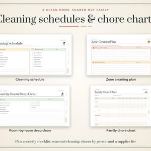 Puede incluir: Un documento digital titulado Cleaning schedules & chore charts que presenta cuatro plantillas: Cleaning Schedule, Zone Cleaning Plan, Room-by-Room Deep Clean y Family Chore Chart, con listas para tareas diarias y semanales.