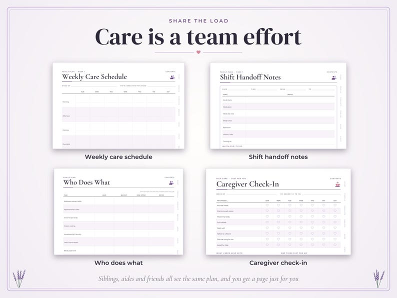 May include: A set of four printable care planning templates with a light purple border. The pages are titled Weekly Care Schedule, Shift Handoff Notes, Who Does What, and Caregiver Check-In. The text Care is a team effort is centered at the top.