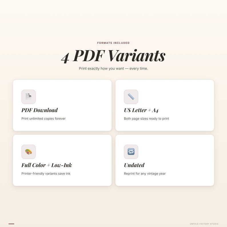 May include: An image with the text "4 PDF Variants" and the phrase "Print exactly how you want - every time." Four white rectangular boxes display options: PDF Download, US Letter + A4, Full Color + Low-Ink, and Undated.