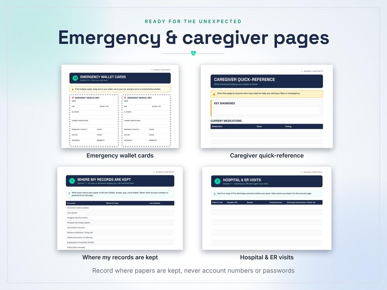May include: A set of four printable emergency and caregiver pages featuring sections for emergency wallet cards, caregiver quick-reference, where records are kept, and hospital and ER visits. The documents have dark blue headers and white backgrounds.