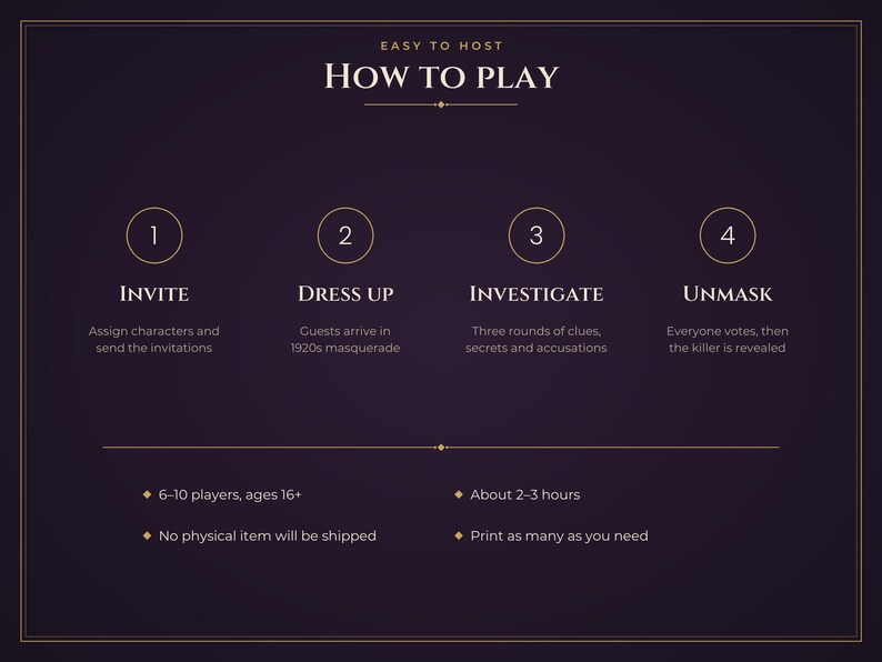 May include: A dark purple instructional graphic titled Easy to Host How to Play. It outlines four steps: 1 Invite, 2 Dress Up, 3 Investigate, and 4 Unmask. It specifies 6-10 players, ages 16+, a duration of 2-3 hours, and digital delivery.