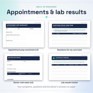 May include: A set of medical organization worksheets titled Walk In Prepared, Appointments & Lab Results. Includes Appointment Prep Worksheet, Questions For My Care Team, Doctor Visit Notes, and Lab Results Tracker with dark blue headers.