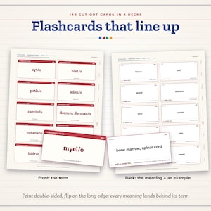 May include: Two sheets of 140 cut-out flashcards in 4 decks titled Flashcards that line up. The cards feature medical combining forms like cyt/o, hist/o, path/o, aden/o, carcin/o, derm/o, cutane/o, and myel/o with definitions on the back.