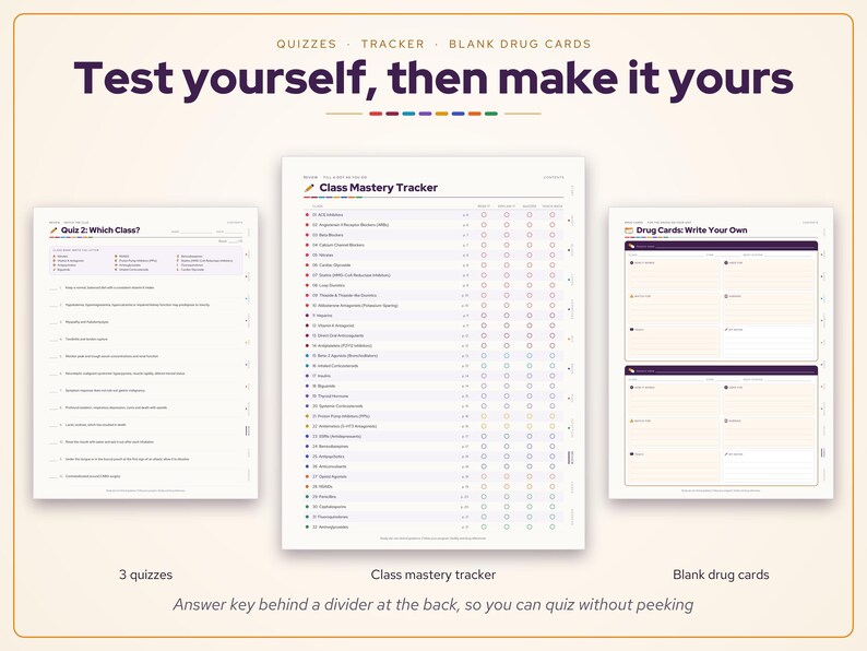 May include: A set of study materials featuring three distinct pages: a quiz titled Quiz 2: Which Class?, a Class Mastery Tracker with a numbered list of medical topics and checkboxes, and a page for Drug Cards: Write Your Own.