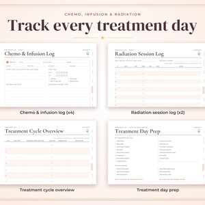 May include: A digital planner set for tracking medical treatments, featuring four distinct pages titled Chemo & Infusion Log, Radiation Session Log, Treatment Cycle Overview, and Treatment Day Prep, all displayed on a light cream background with text.