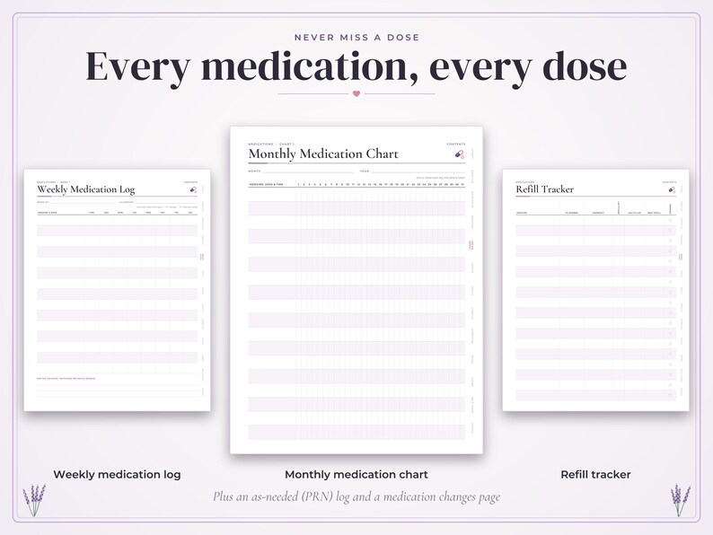 May include: A set of three white printable medication tracking sheets featuring the text "Every medication, every dose," "Weekly Medication Log," "Monthly Medication Chart," and "Refill Tracker," with light purple accents and lavender illustrations.