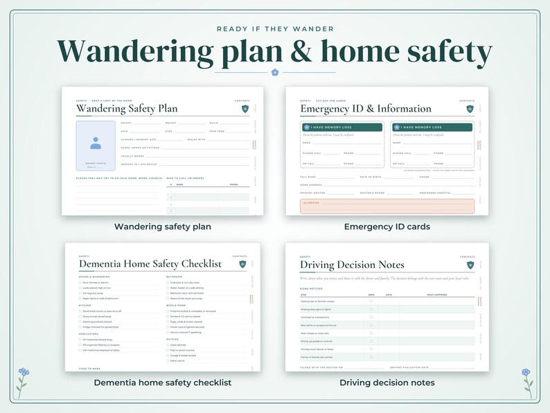 May include: A digital document set titled Wandering plan & home safety featuring four printable forms: Wandering Safety Plan, Emergency ID & Information, Dementia Home Safety Checklist, and Driving Decision Notes, all with white backgrounds.