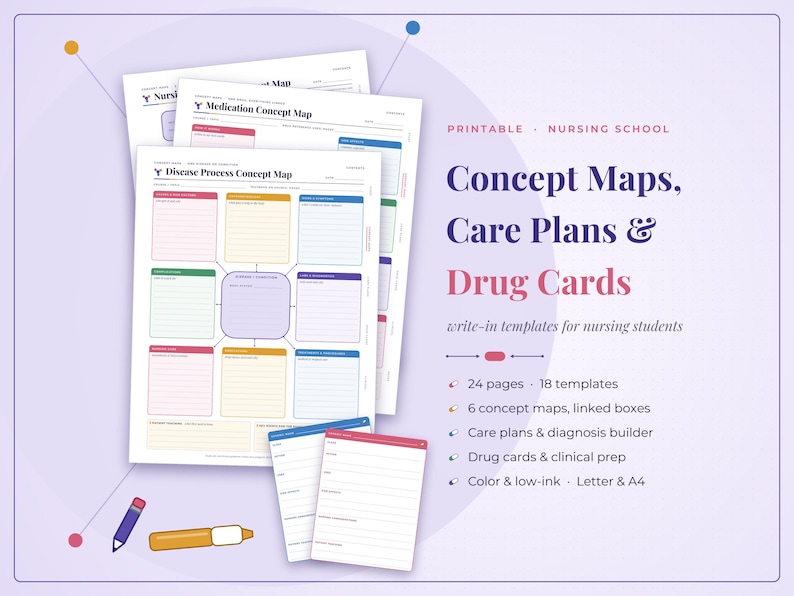 May include: A set of printable nursing school templates including concept maps, care plans, and drug cards. The documents feature colorful, lined boxes for writing. Text on the page reads: Concept Maps, Care Plans & Drug Cards, write-in templates for nursing students, 24 pages, 18 templates, 6 concept maps, linked boxes, care plans & diagnosis builder, drug cards & clinical prep, color & low-ink, letter & A4.