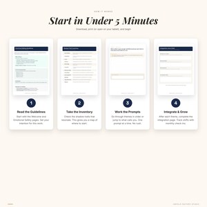 May include: Infographic with the text "Start in Under 5 Minutes" and instructions. Steps include reading guidelines, taking an inventory, working prompts, and integrating and growing. Each step is numbered and has a brief description.