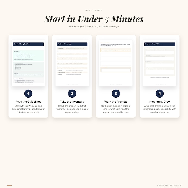 May include: Infographic with the text "Start in Under 5 Minutes" and instructions. Steps include reading guidelines, taking an inventory, working prompts, and integrating and growing. Each step is numbered and has a brief description.