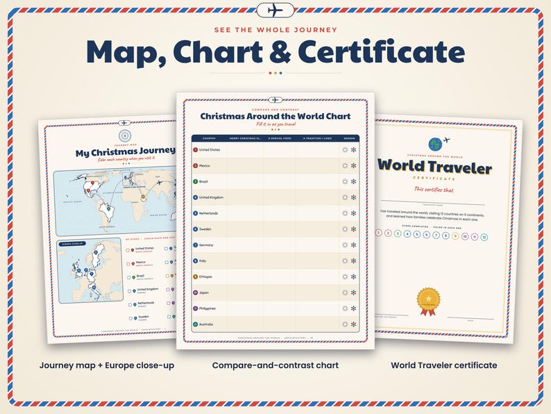 May include: A set of three printed documents featuring a world map titled My Christmas Journey, a Christmas Around the World Chart for tracking traditions, and a World Traveler Certificate, all framed by a red and blue airmail-style border.