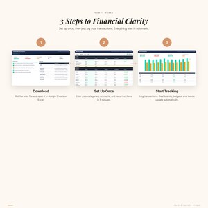 Complete Money Dashboard, Budget Net Worth Savings Tracker (Digital Download) image 7