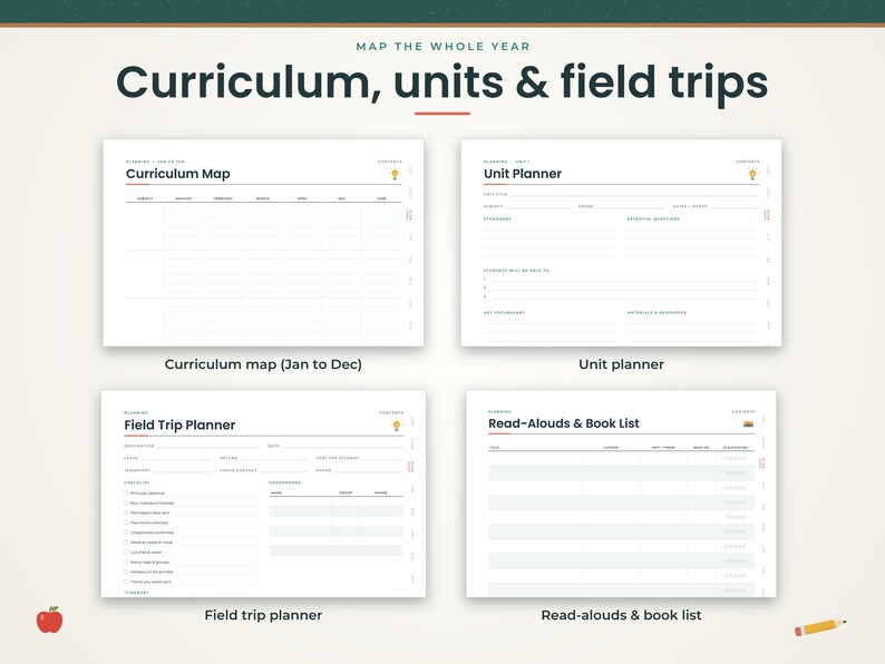 K&ouml;nnte beinhalten: Ein digitales Bildungsplaner-Set mit vier Vorlagen namens Curriculum Map, Unit Planner, Field Trip Planner und Read-Alouds & Book List. Die wei&szlig;en Seiten enthalten schwarzen Text, Linien f&uuml;r Notizen und organisierte Planungsbereiche.
