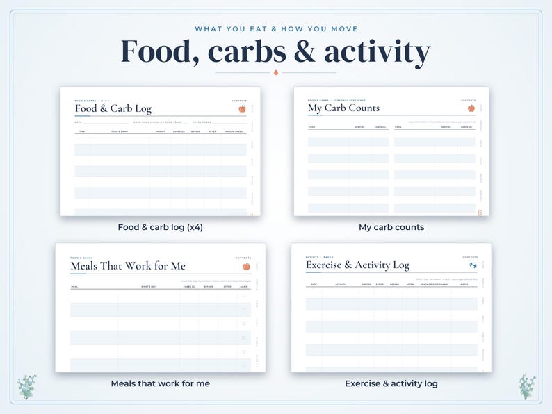 May include: A set of four white digital planner pages titled Food, Carbs & Activity. The pages include a Food & Carb Log, My Carb Counts, Meals That Work for Me, and an Exercise & Activity Log, each featuring organized tables for tracking daily health data.