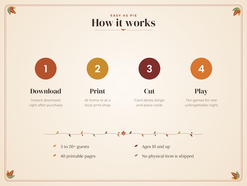 May include: An instructional graphic titled Easy As Pie How it works with four numbered steps: 1 Download, 2 Print, 3 Cut, and 4 Play. It includes details for 3 to 20+ guests, ages 10 and up, 40 printable pages, and notes no physical item is shipped.