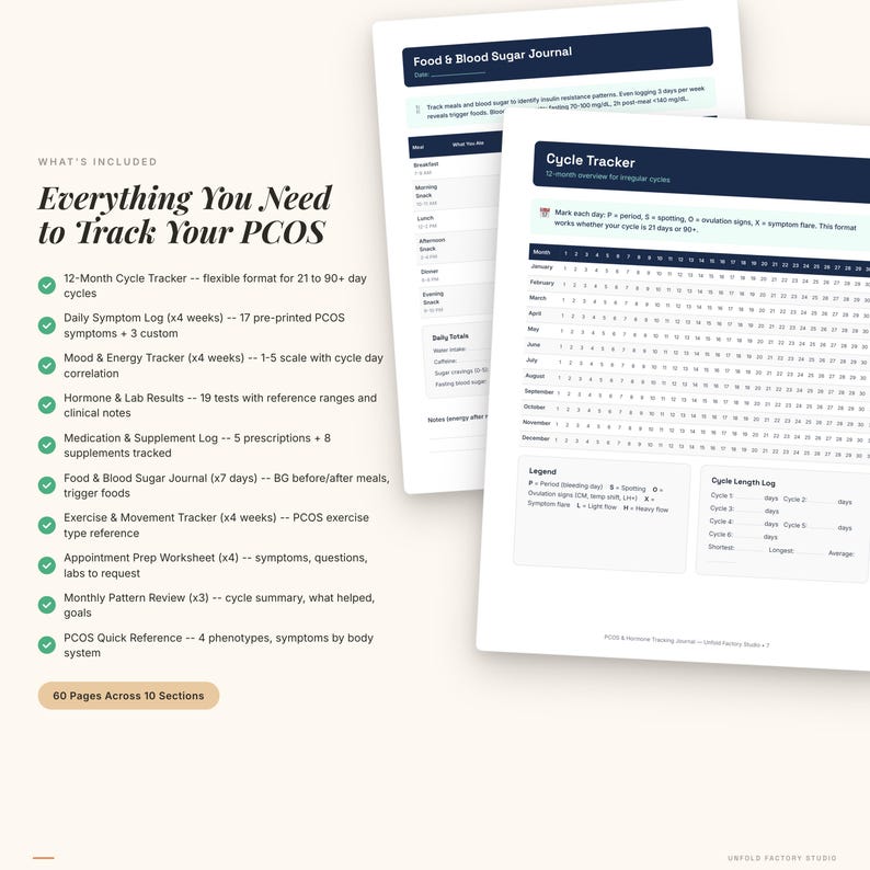 May include: A white journal with the text "Food & Blood Sugar Journal" and a cycle tracker. The journal includes sections for tracking symptoms, mood, energy, and lab results. It is designed to help track PCOS.