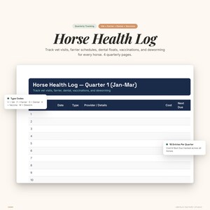 Pu&ograve; includere: Un registro sanitario per cavalli bianco con un'intestazione blu scuro che recita "Horse Health Log - Quarter 1 (Jan-Mar)". Il registro tiene traccia di visite veterinarie, maniscalco, cure dentistiche, vaccinazioni e sverminazione.