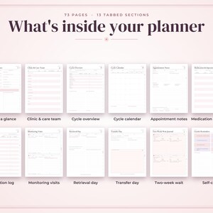 May include: A digital planner with 73 pages and 13 tabbed sections titled What's inside your planner. It displays 12 individual page layouts including IVF at a glance, clinic and care team, cycle overview, calendar, notes, and medication schedule.