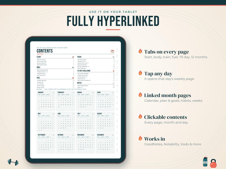 Pode incluir: Um tablet digital exibindo um planejador de fitness com uma p&aacute;gina de conte&uacute;do e um calend&aacute;rio de doze meses. A tela apresenta texto incluindo "FULLY HYPERLINKED," "CONTENTS" e "USE IT ON YOUR TABLET," junto com &iacute;cones para abas e compatibilidade.