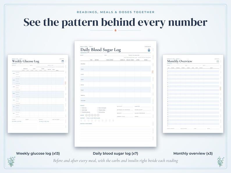 May include: A set of printable health tracking sheets including a Weekly Glucose Log, a Daily Blood Sugar Log, and a Monthly Overview. The pages feature grids for recording readings, meals, and doses with the text "See the pattern behind every number."