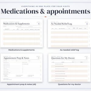 May include: A digital planner set titled Medications & Appointments featuring four distinct templates: Medications & Supplements, As-Needed Relief Log, Appointment Prep & Notes, and Questions for My Doctor, all with a clean, white layout.