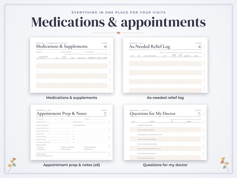 May include: A digital planner set titled Medications & Appointments featuring four distinct templates: Medications & Supplements, As-Needed Relief Log, Appointment Prep & Notes, and Questions for My Doctor, all with a clean, white layout.