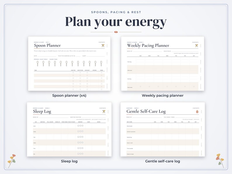 May include: A digital planner set titled Plan your energy, featuring four distinct templates: Spoon Planner with spoon icons, Weekly Pacing Planner, Sleep Log, and Gentle Self-Care Log. Each page includes structured fields for tracking daily activities.