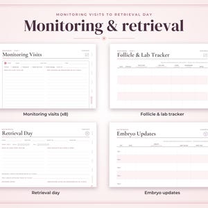May include: A digital planner page set titled Monitoring & retrieval, featuring four distinct templates: Monitoring Visits, Follicle & Lab Tracker, Retrieval Day, and Embryo Updates. Each page includes structured fields for medical tracking.