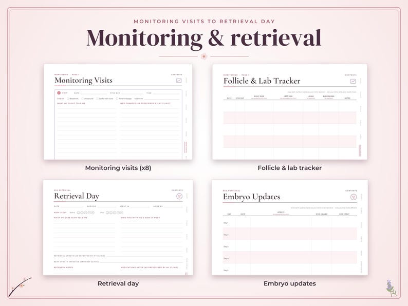 May include: A digital planner page set titled Monitoring & retrieval, featuring four distinct templates: Monitoring Visits, Follicle & Lab Tracker, Retrieval Day, and Embryo Updates. Each page includes structured fields for medical tracking.