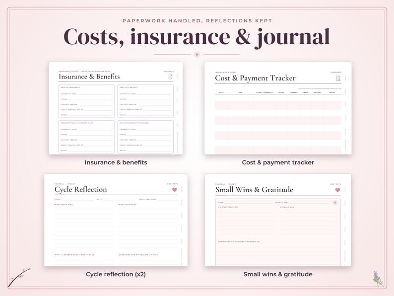 May include: A digital planner set titled Costs, insurance & journal featuring four templates: Insurance & Benefits, Cost & Payment Tracker, Cycle Reflection, and Small Wins & Gratitude. The pages are white with dark text and light pink accents.