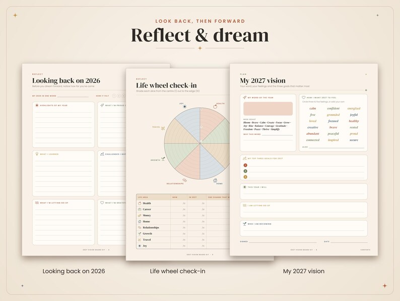 May include: Three cream-colored planner pages titled Reflect & dream, Looking back on 2026, Life wheel check-in, and My 2027 vision. The pages feature structured sections for reflection, a colorful circular life wheel diagram, and goal-setting prompts.