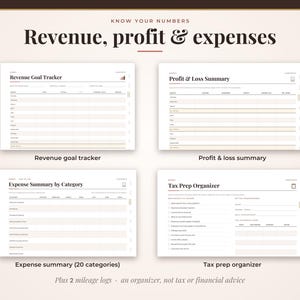 May include: A digital financial planner template featuring four distinct sections: Revenue Goal Tracker, Profit & Loss Summary, Expense Summary by Category, and Tax Prep Organizer. The layout uses a clean, white background with dark text.
