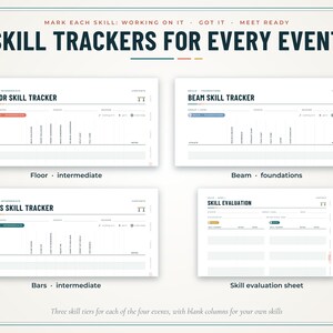 May include: A set of four gymnastics skill tracker sheets titled Skill Trackers for Every Event. Includes Floor, Beam, and Bars skill trackers with progress levels, plus a Skill Evaluation sheet with blank columns for tracking individual athlete performance.