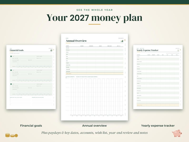 May include: A 2027 money plan digital planner set featuring three white pages with dark green text. The pages are titled Financial Goals, Annual Overview, and Yearly Expense Tracker. The layout includes tables, rows for tracking income and expenses, and a bar chart.