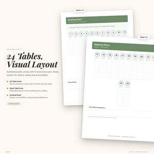 Wedding Planner Binder | Budget, Guest List, Timeline, Seating Chart (Digital Download) image 6