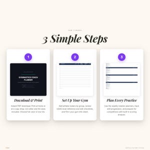 May include: A digital gymnastics coach planner, shown in three steps: Download & Print, Set Up Your Gym, and Plan Every Practice. Includes US Letter and A4 sizes. The image has a clean, modern design with a dark blue cover.