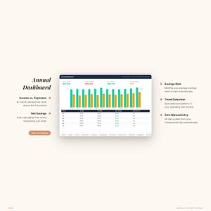 Complete Money Dashboard, Budget Net Worth Savings Tracker (Digital Download) image 2