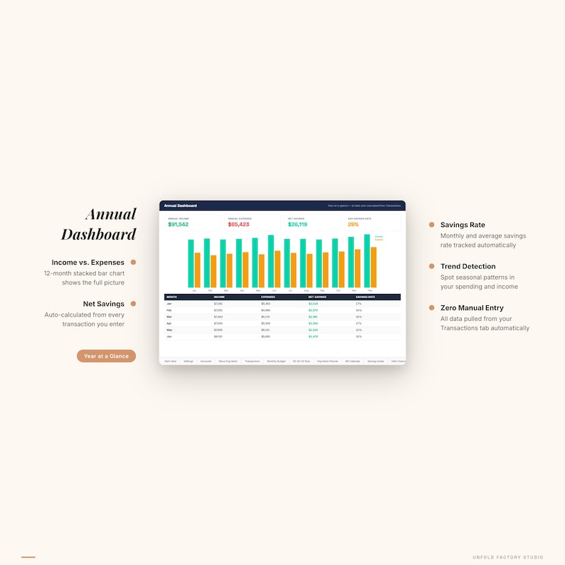 Complete Money Dashboard, Budget Net Worth Savings Tracker (Digital Download) image 2