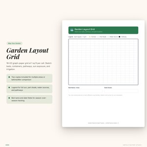 May include: A white Garden Layout Grid on a cream background. The grid is 16x20 squares, with each square representing approximately 0.093 m&sup2;. Includes a legend for sun, shade, water, and pathways. Features fields for bed names and dates.
