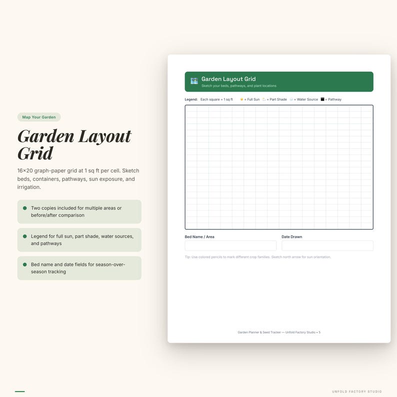 May include: A white Garden Layout Grid on a cream background. The grid is 16x20 squares, with each square representing approximately 0.093 m&sup2;. Includes a legend for sun, shade, water, and pathways. Features fields for bed names and dates.