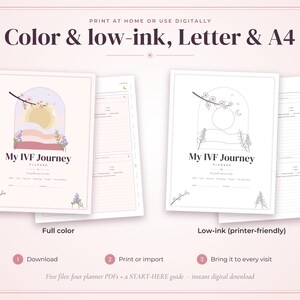 May include: A digital planner titled My IVF Journey featuring two versions: a full-color version with a sun and floral arch design, and a low-ink version with black outlines. The text includes Print at home or use digitally, Color & low-ink, Letter & A4, Download, Print or import, and Bring it to every visit.