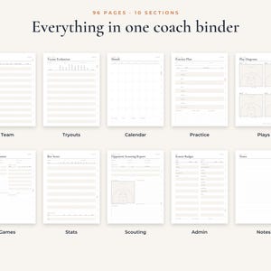 Op de afbeelding: Een digitale coach-map sjabloon met 96 pagina's en 10 secties. De lay-out bevat formulieren voor spelerslijsten, try-out evaluaties, kalenders, trainingsplannen, spelschema's, wedstrijddagplanners, statistieken, scoutingrapporten en notities.